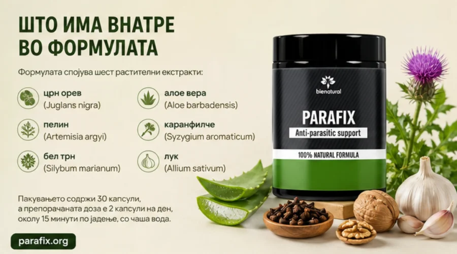 Parafix — капсулите и растителните екстракти на формулата